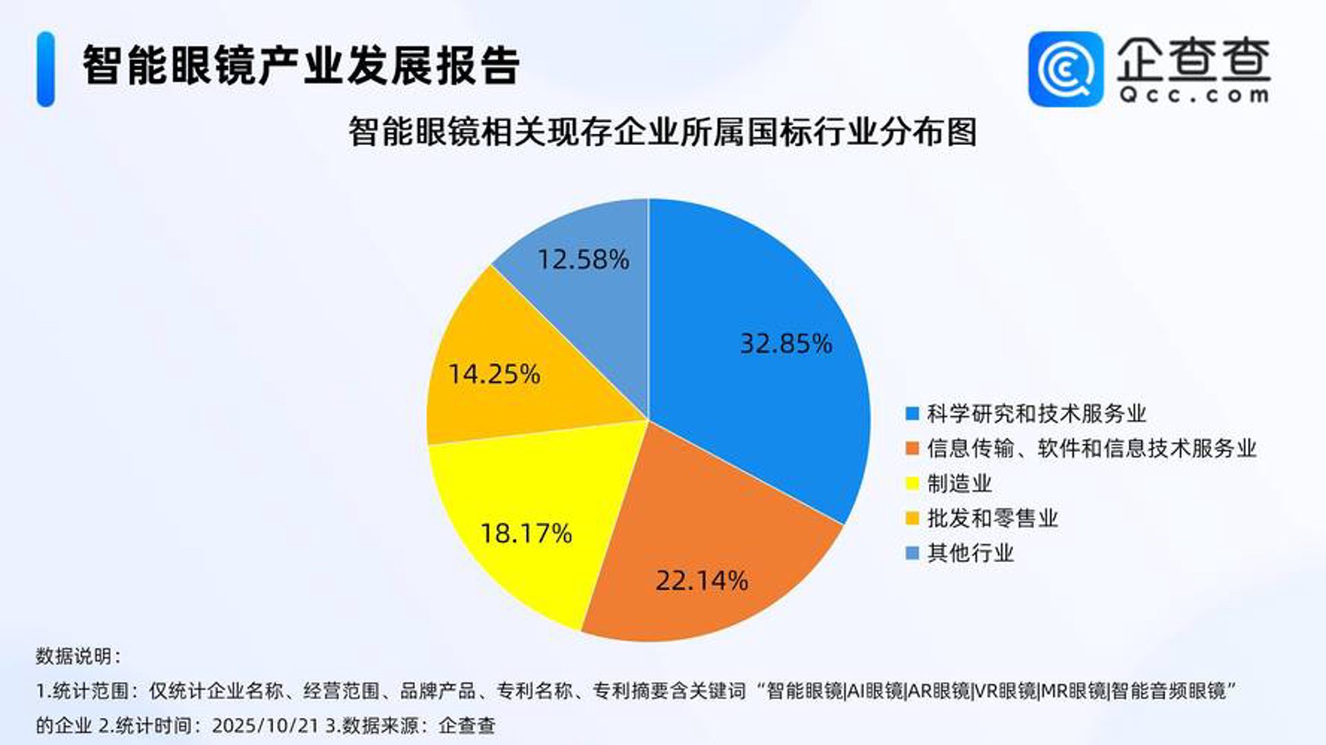 普莱林信息技术